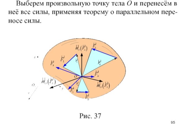 Оригинальный сайт кракен