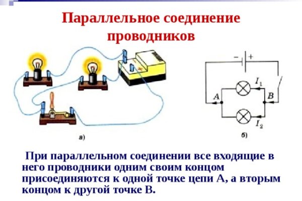 Как вернуть аккаунт кракен