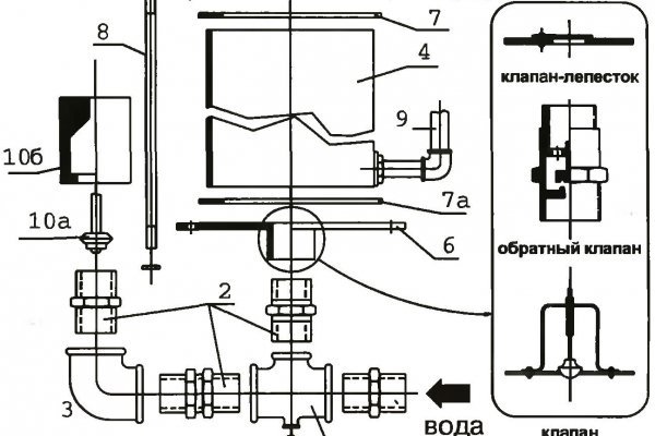 Kra11at